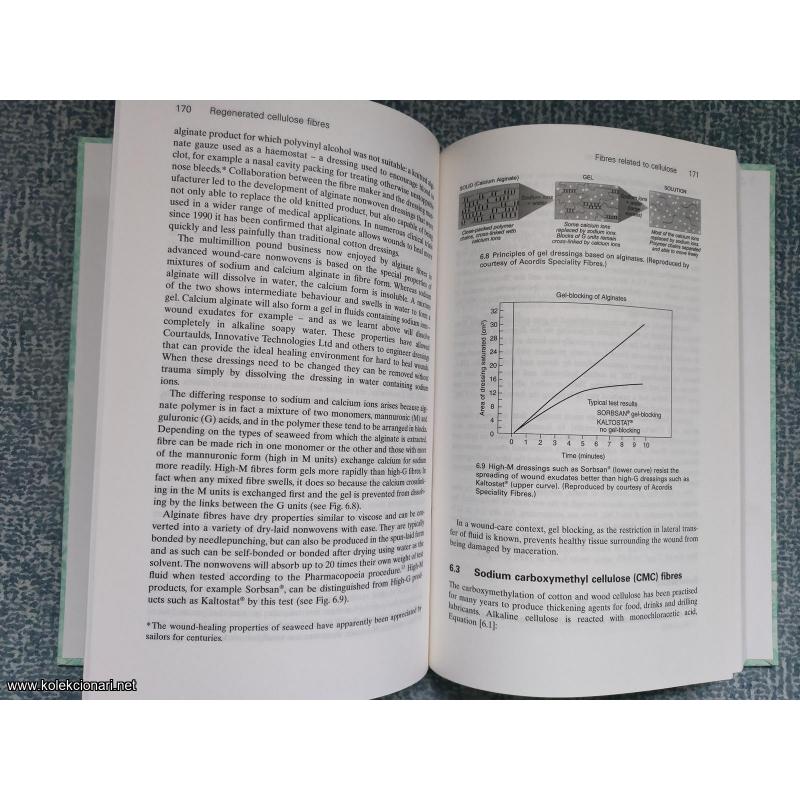 Regenerated Cellulose Fibres - Calvin Woodings